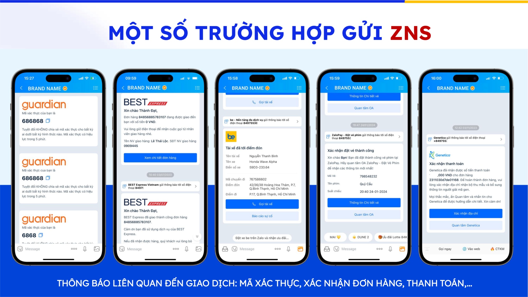 Một số trường hợp ứng dụng ZNS